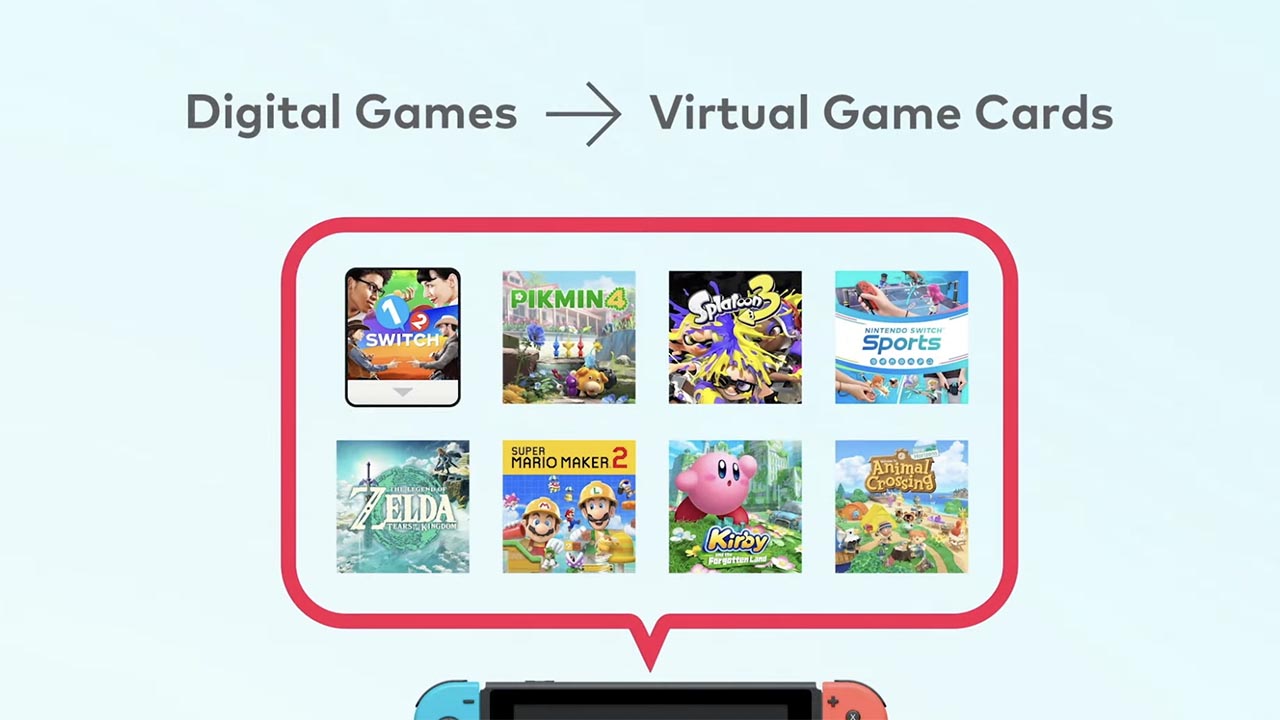 How Nintendo’s innovative Switch digital game sharing works