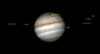 Jupiter at the center of the image surrounded by some of its moons. From left to right Ganymede, Europa, then the shadows of Ganymede and Europa appearing as small black dots on Jupiter (Ganymede shadow is above Europa shadow), then to the right of Jupiter Io, Amalthea and Thebe are labelled.