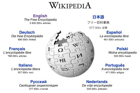 wikipedia logo