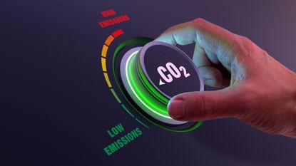 A CO2 Dial for Low or High Emissions