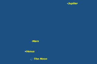 Venus and the Moon, November 2015