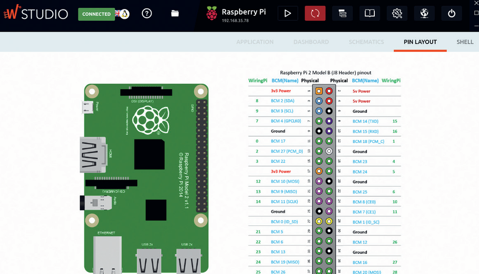 How To Use A Raspberry Pi With The Internet Of Things Techradar 