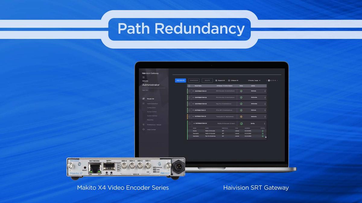 Haivision Path Redundancy