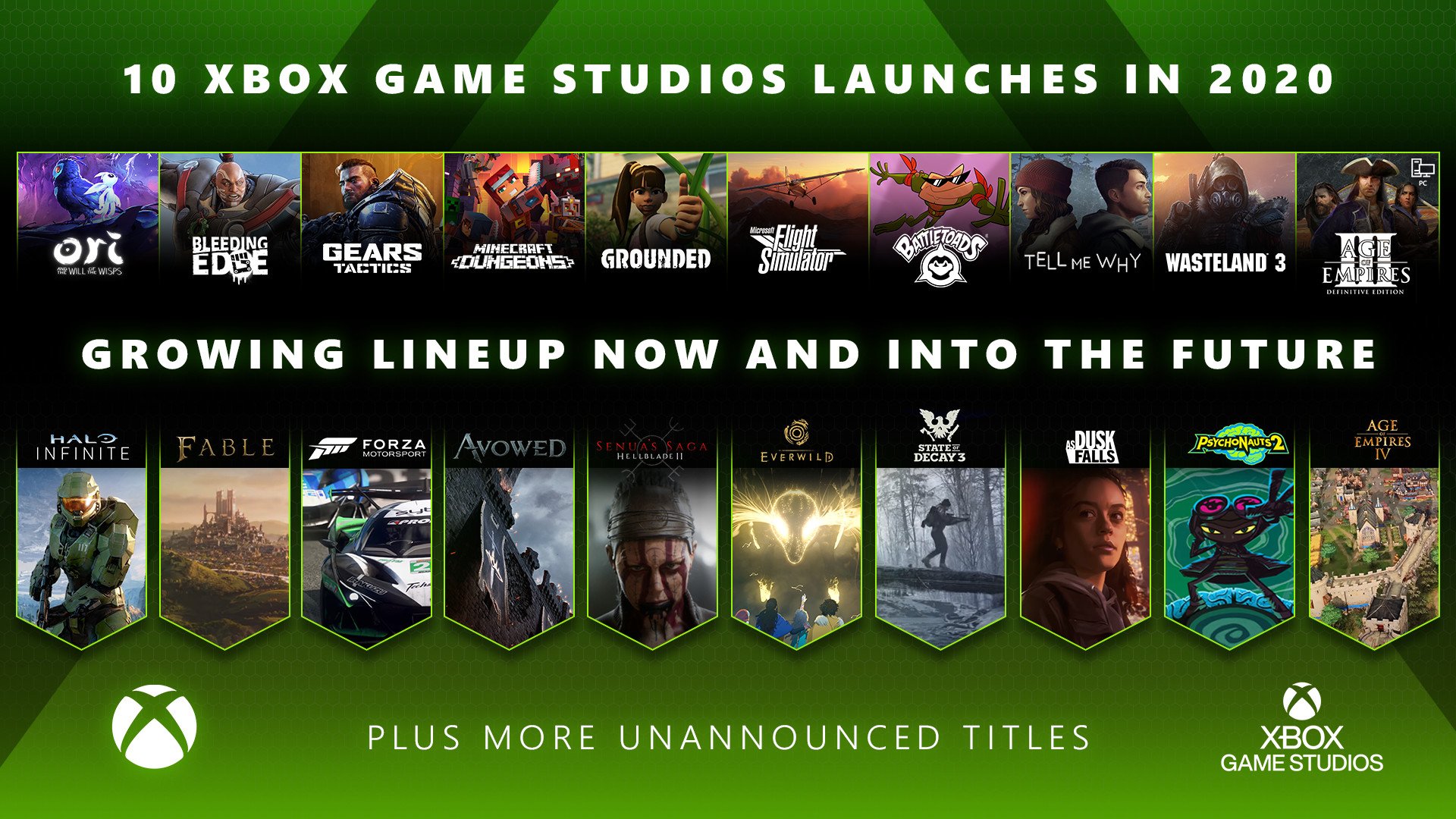 Xbox Game Studios Publishing on X: On behalf of all of us in