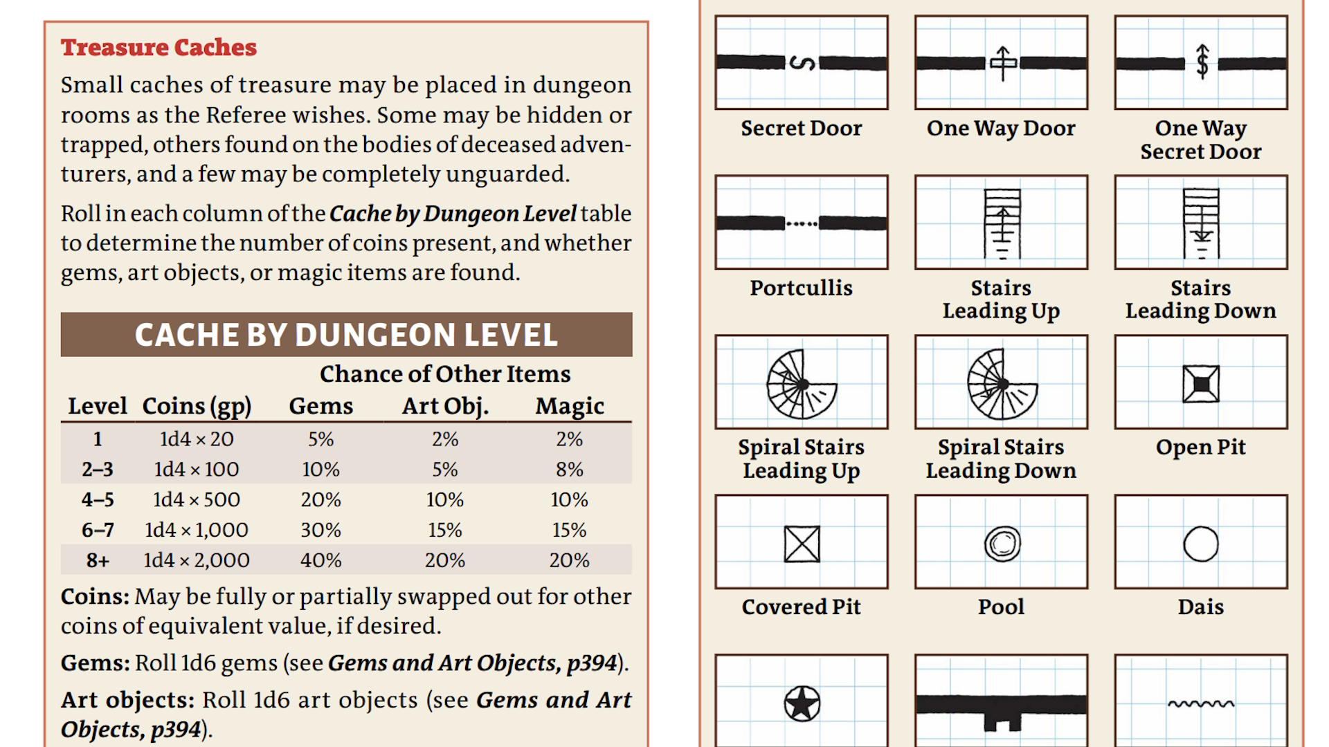 Capturas de pantalla de Dolmenwood TRPG