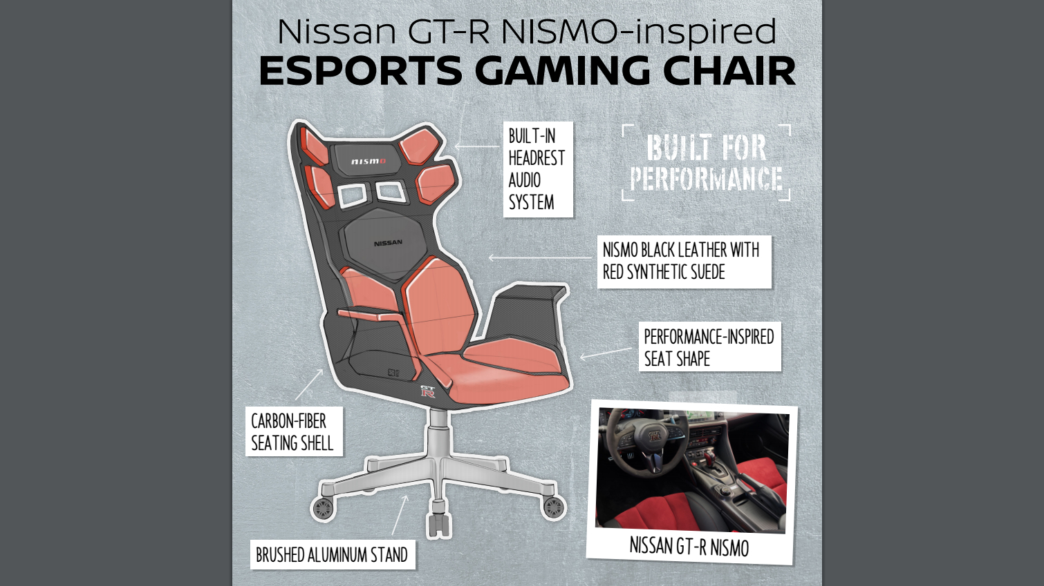 Is this really the ultimate gaming chair? | TechRadar