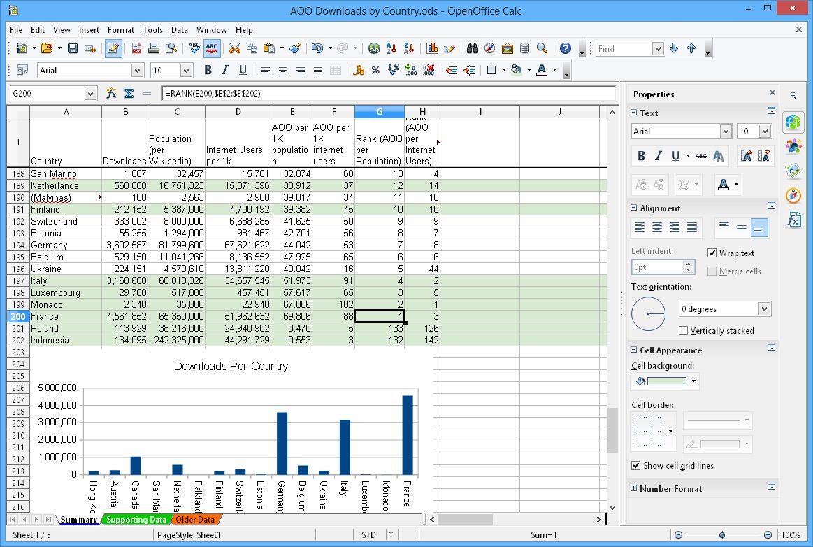 Best Microsoft Office alternatives for Mac iMore