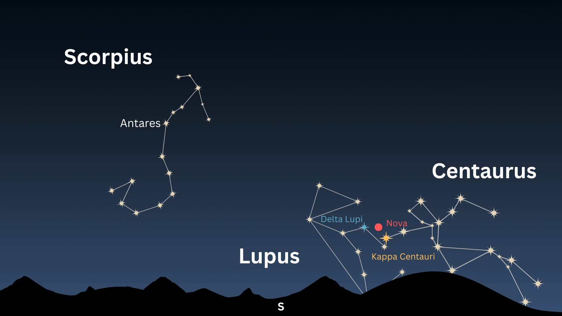 graphic showing the location of the nova in the night sky between the Lupus and Centaurus constellations