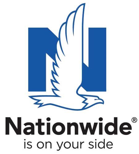 Nationwide Bank Review Interest Rates Service Security Top
