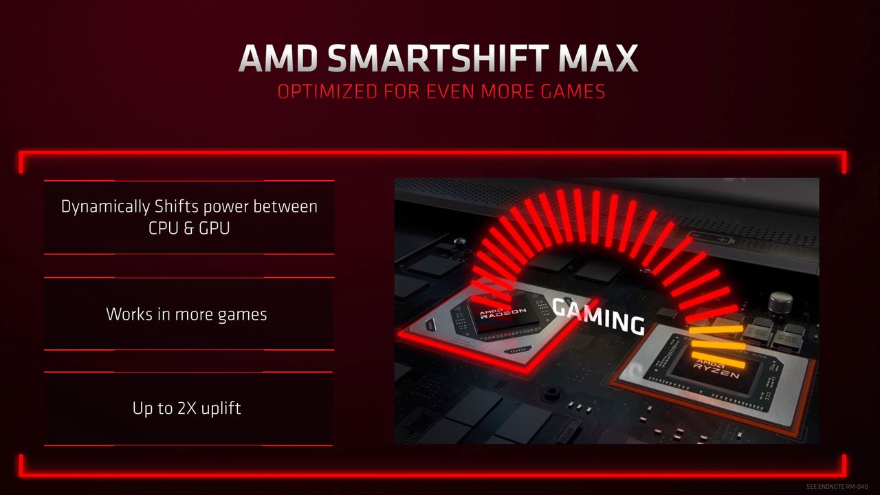 AMD RX 6500 XT