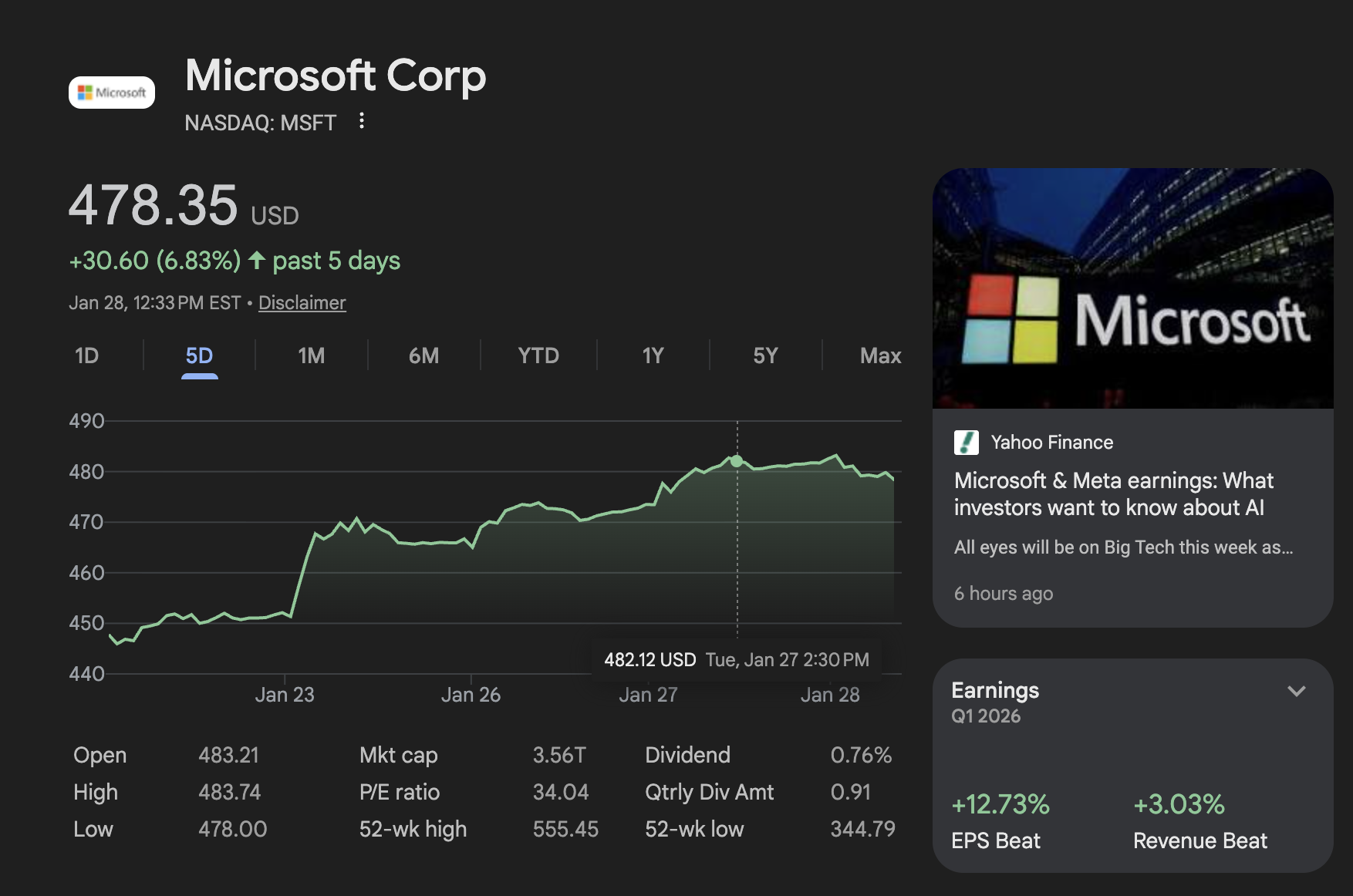 Microsoft's current stock price over a 5-day period as of January 2026