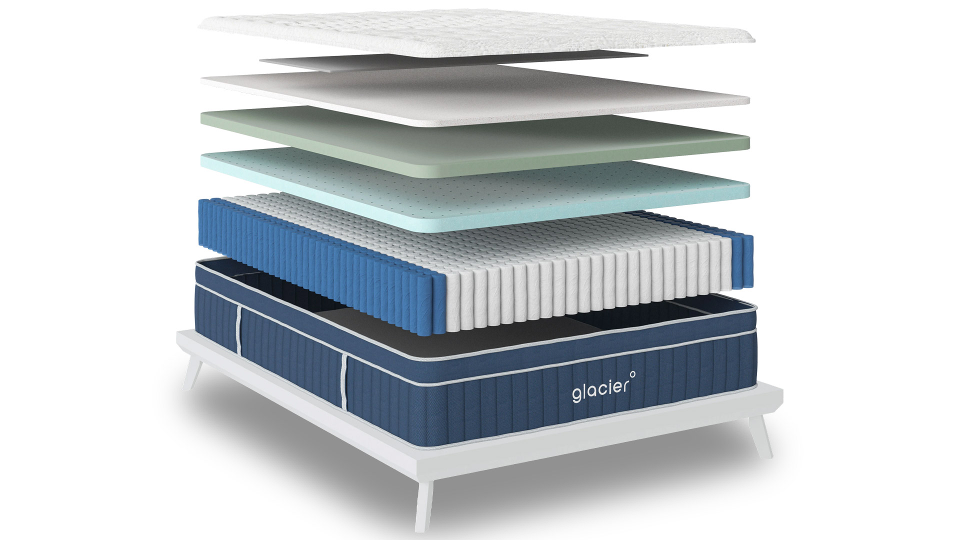 Exploded image of the Glacier Apex Hybrid mattress showing its layers of foam and coils