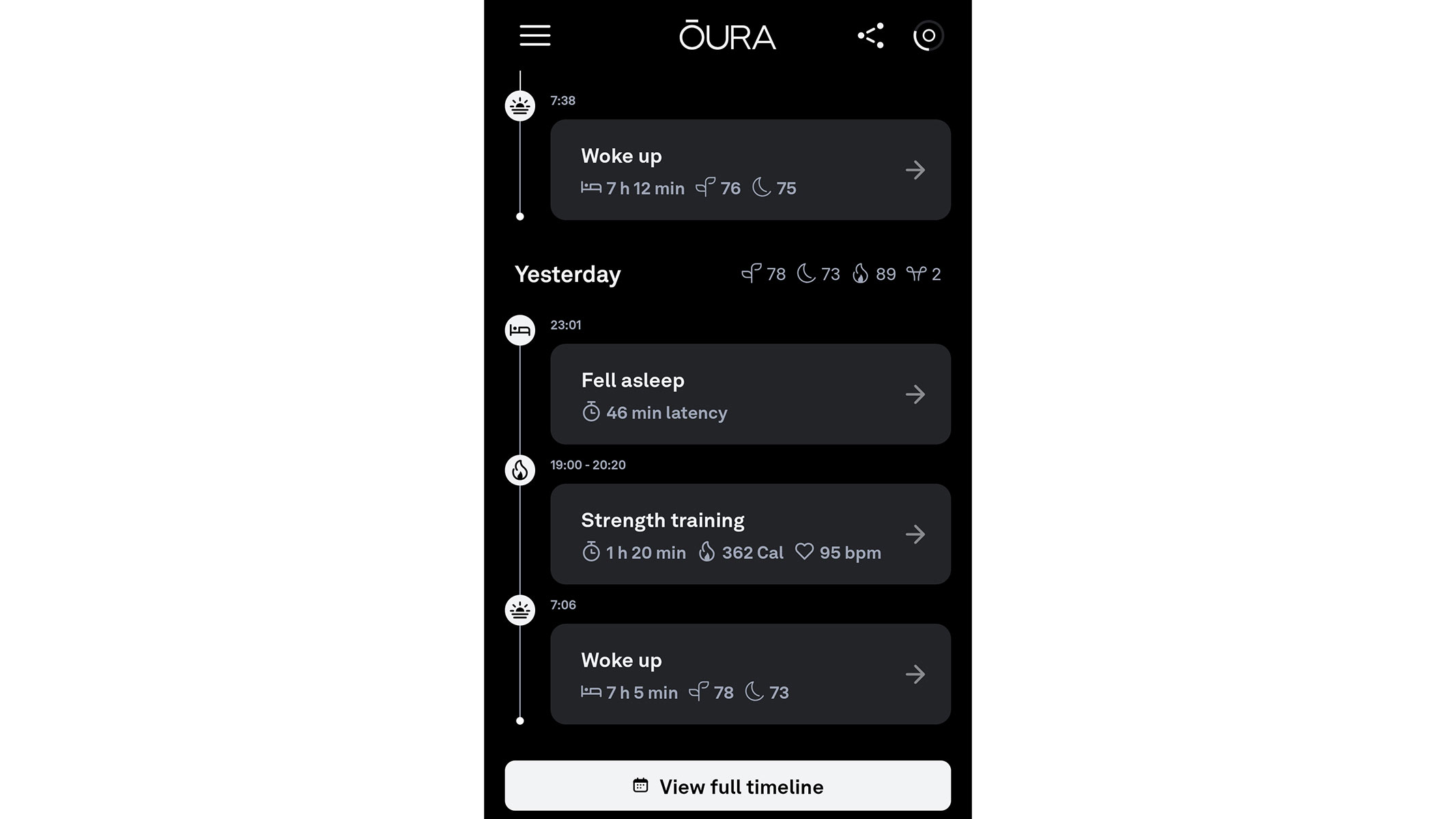 A screenshot of the daily timeline from the Oura app