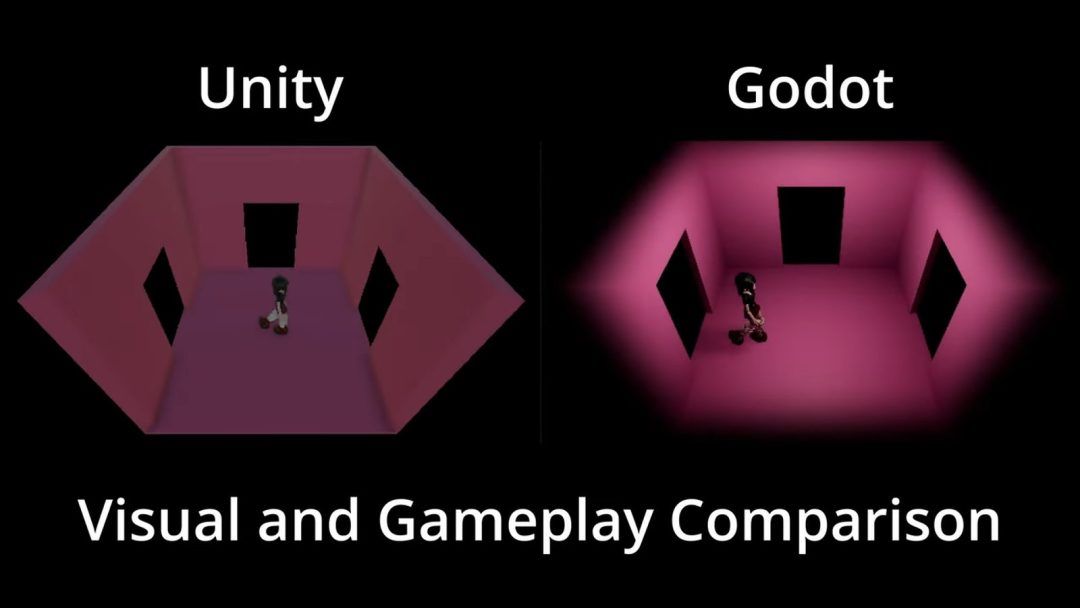 A side-by side comparison of scenes in a game made in Unity vs Godot Engine