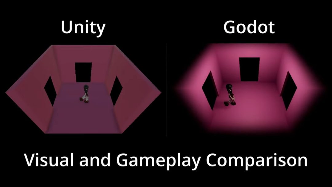 A side-by side comparison of scenes in a game made in Unity vs Godot Engine
