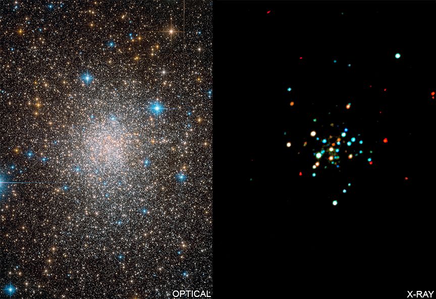 NASA's Chandra X-ray space telescope reveals a double star system with an alter ego