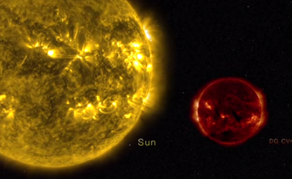 NASA satellite captures red dwarf 'superflare' 60 light years away