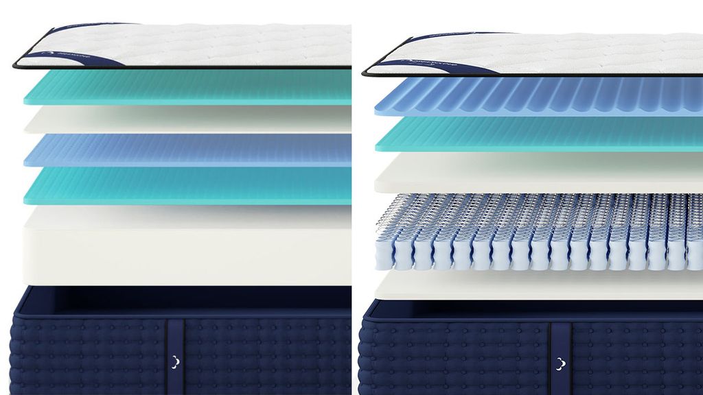 DreamCloud Mattress review 2023 TechRadar