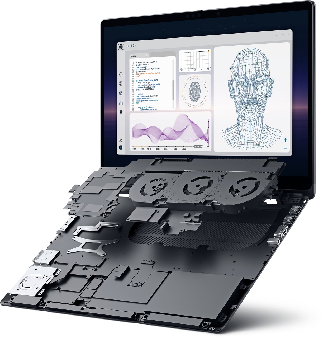 Dell Advertorial