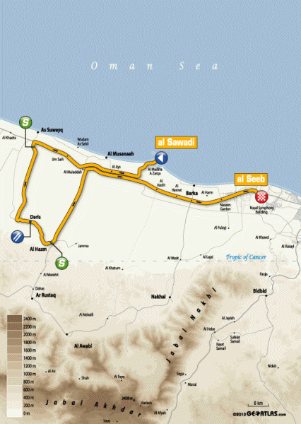 <p>Tour of Oman - Stage 1 Map</p>