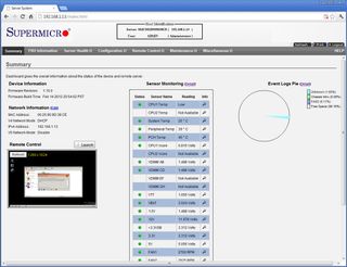 Supermicro RTG - 2