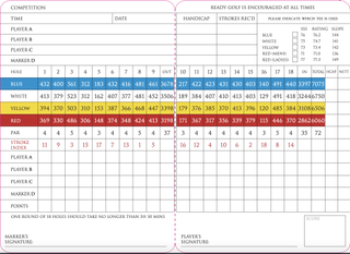 Formby Golf Club scorecard