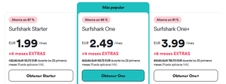 Ofertas Surfshark