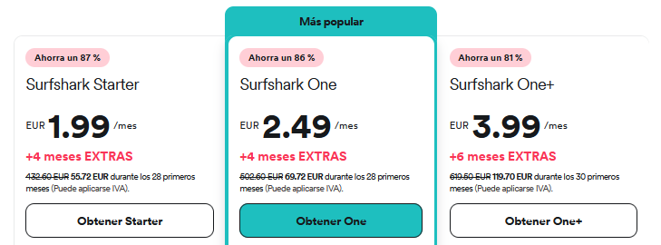 Ofertas Surfshark