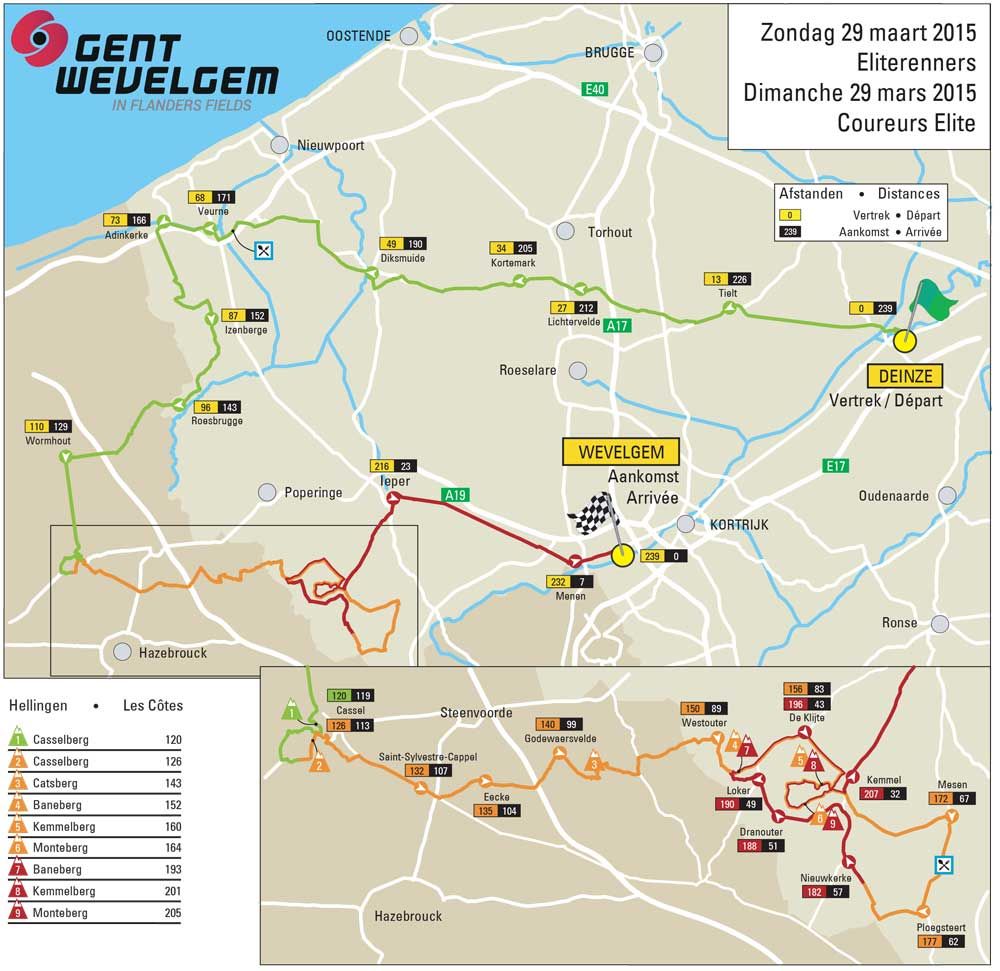 Gent-Wevelgem map
