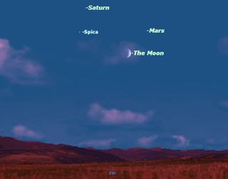 The Moon, two planets (Mars and Saturn), and the bright star Spica shine together on July 24, 2012 in a promising quadruple conjunction.