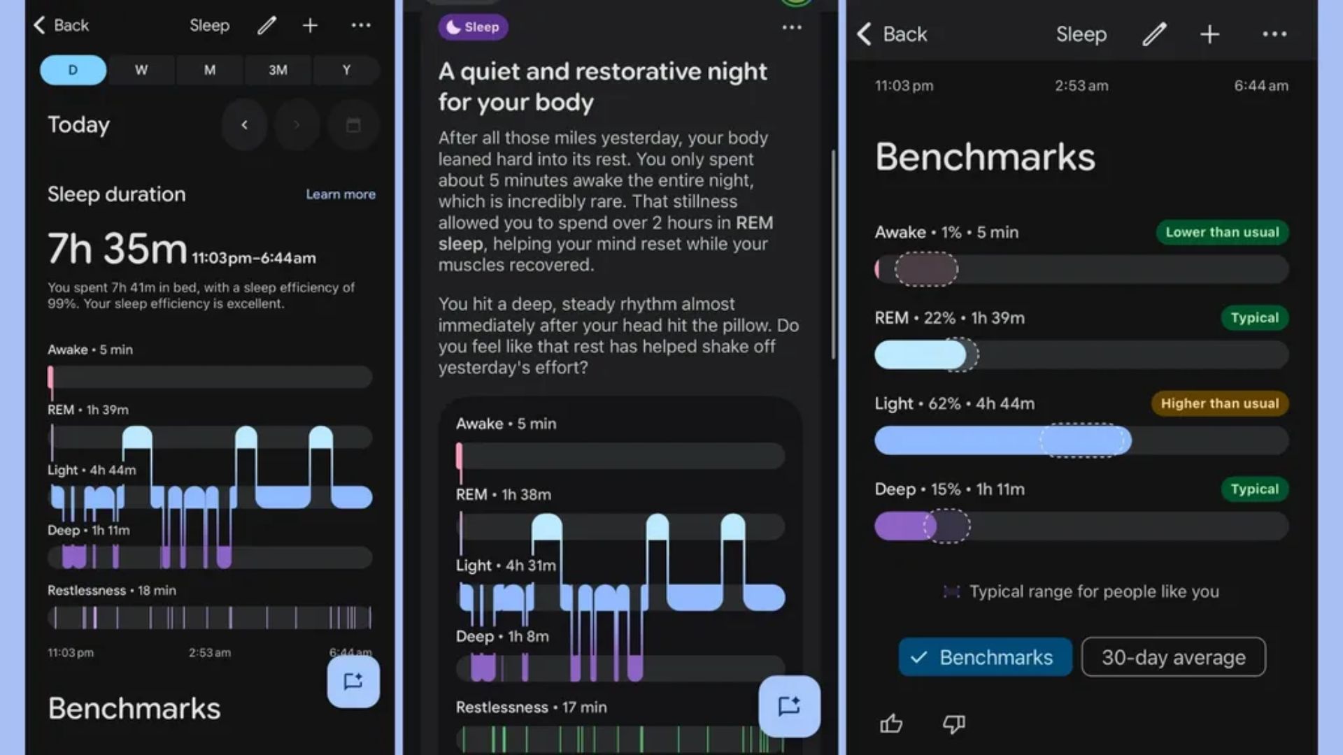 Grace Walsh's sleep data from the Google Health app