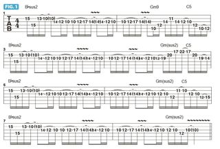 How to elevate your guitar melodies with glissando techniques