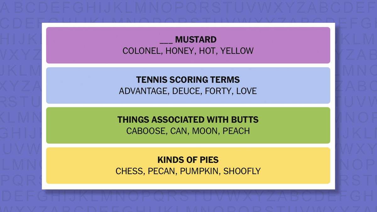 NYT Connections answers for game 1075 on a purple background