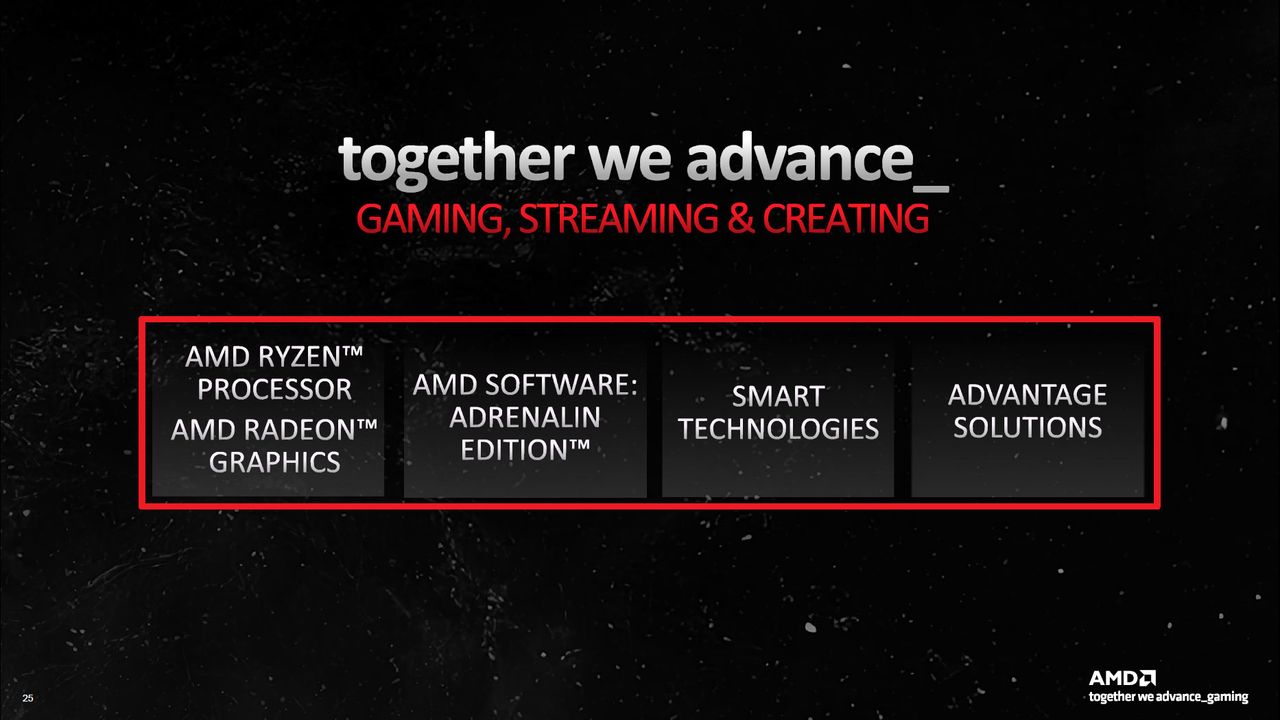 AMD Advantage for Desktops and Laptops