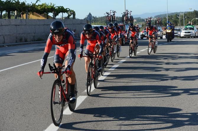 BMC