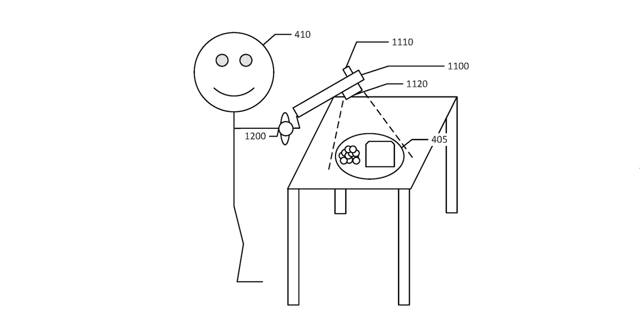 A diagram of how Apple&#039;s Augmented reality Calorie Counter could work