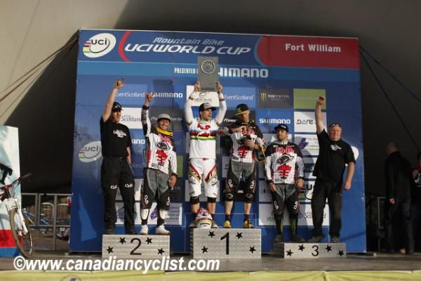 Leading 4X team RSP 4X Racing Team