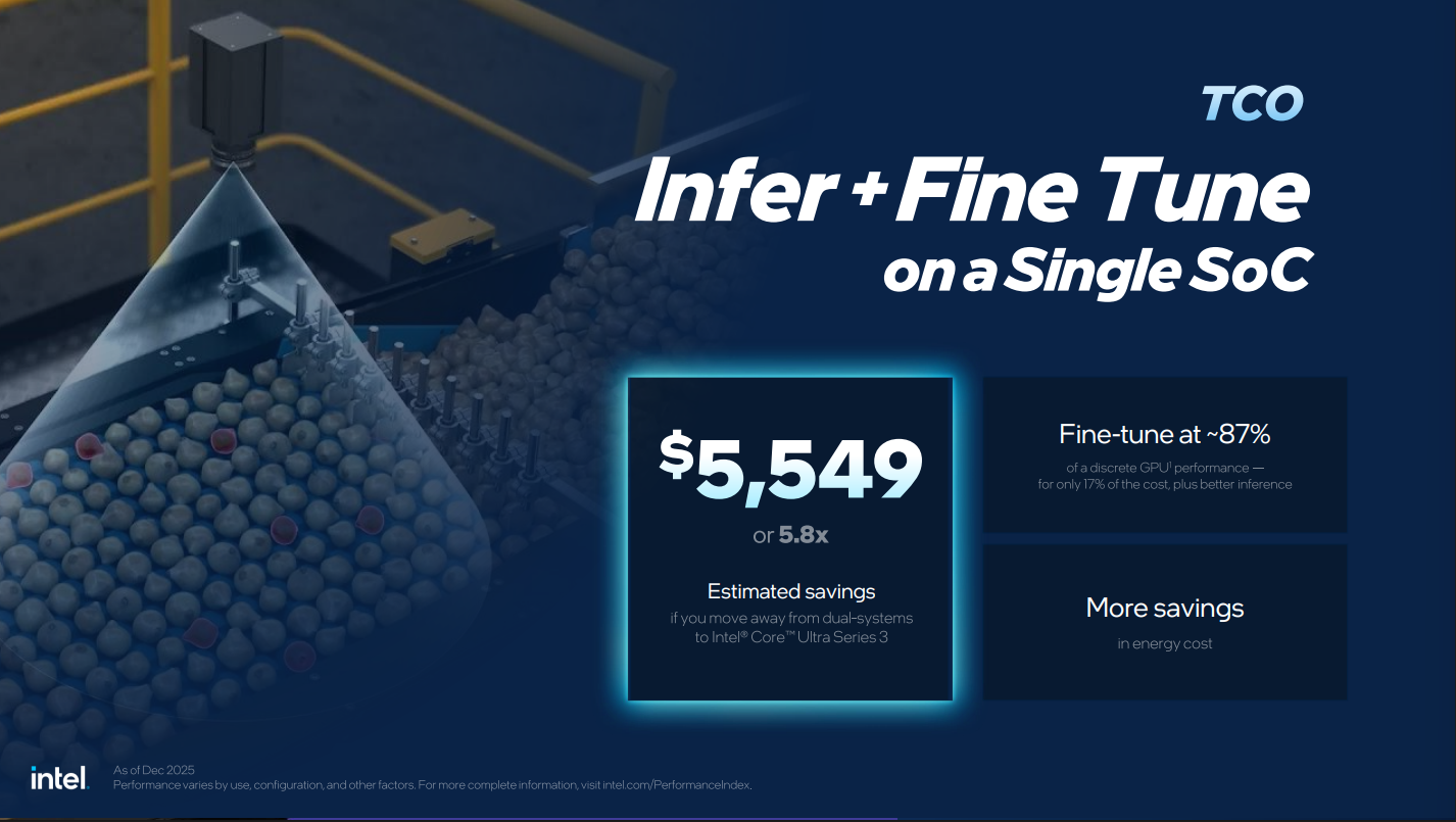 Slides for Intel's Bartlett Lake 12P.