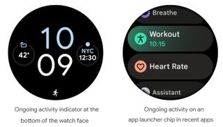 Wear OS 3 requirement for activity indicators
