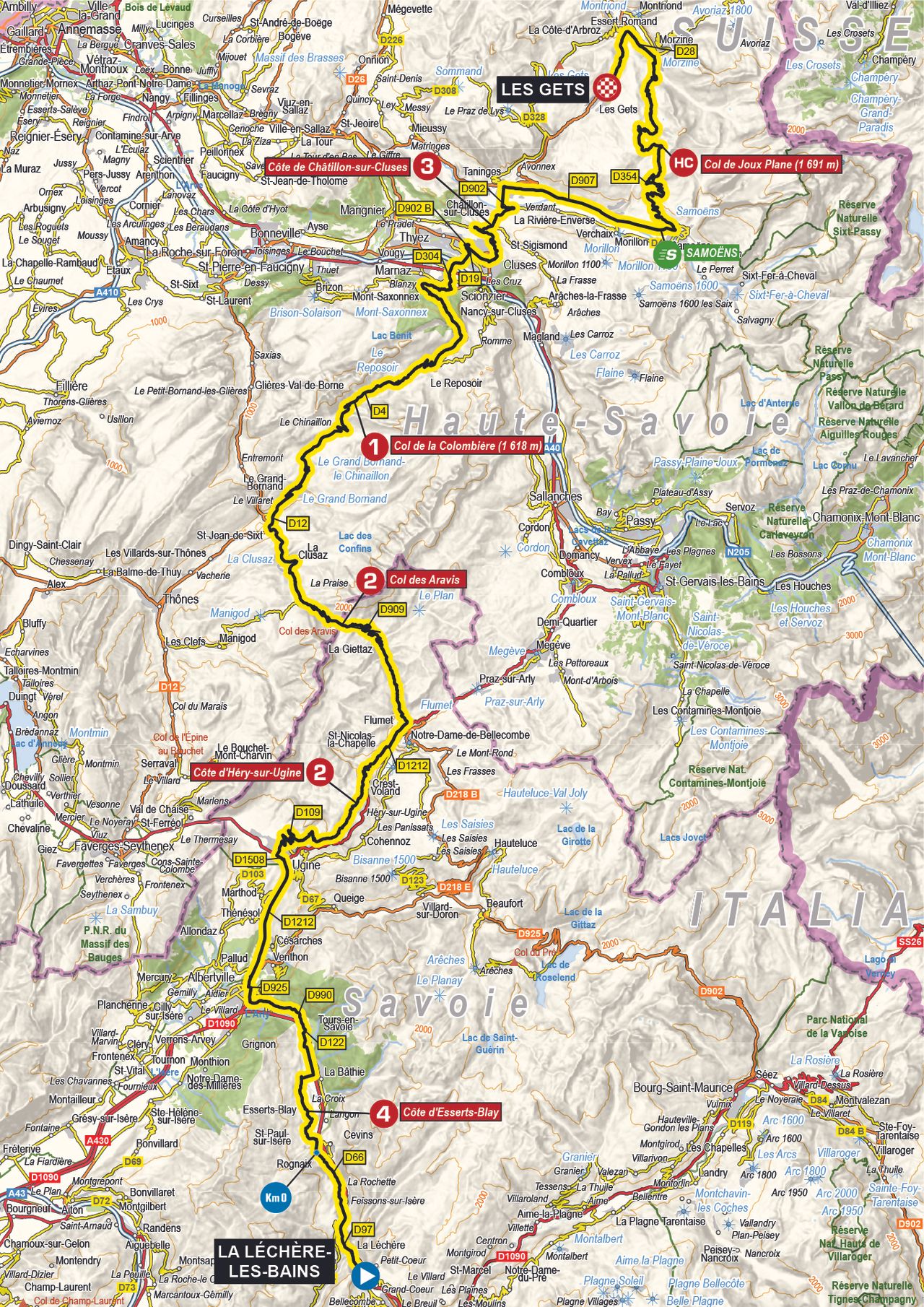 Crit&eacute;rium du Dauphin&eacute; 2021 profiles