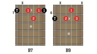 B7 and B9 chords