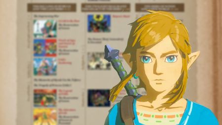 Link stands in front of the Legend of Zelda timeline.