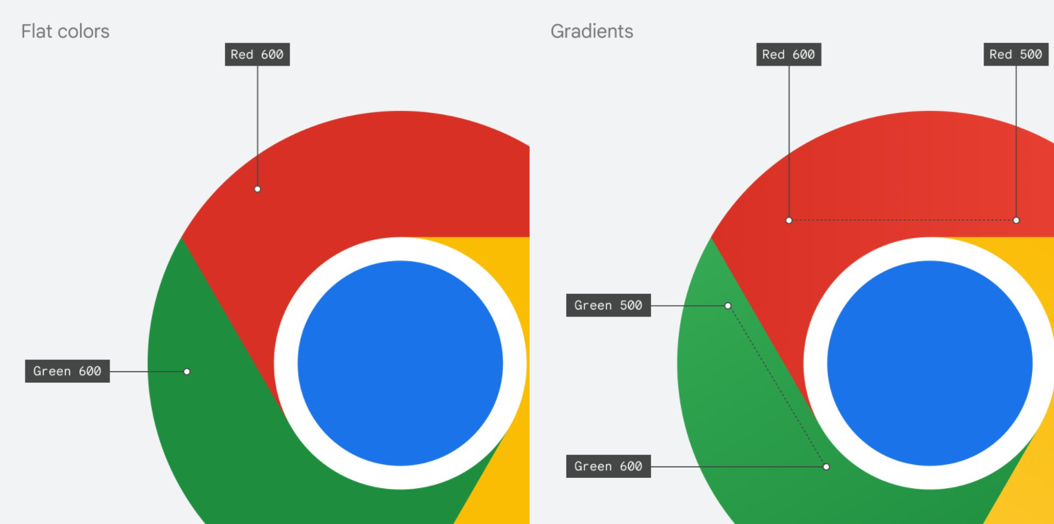 Google Chrome logo