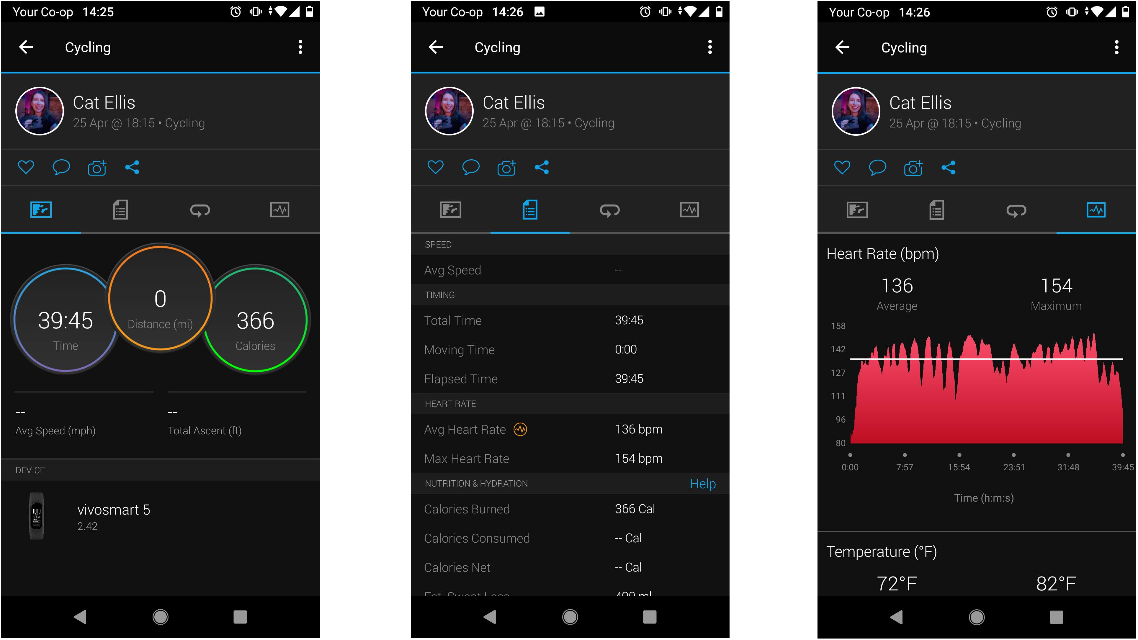 Data in Garmin Connect app collected using Garmin Vivosmart 5 fitness tracker