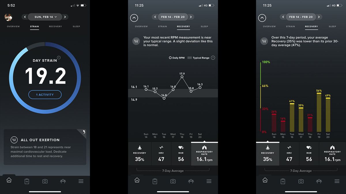 Whoop 3.0 review: An in-depth look at the HRV-tracking strap and app ...