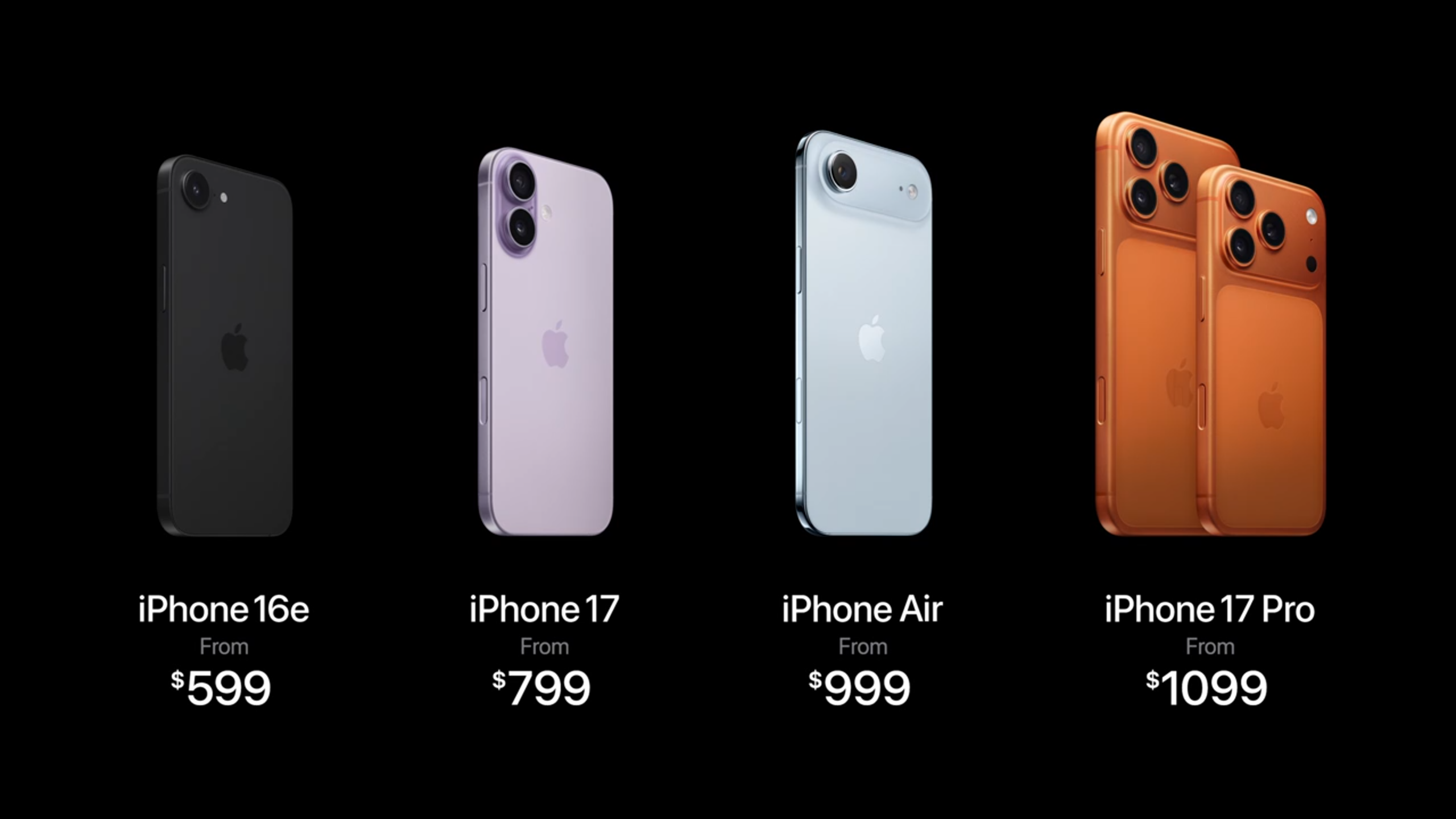 Apple&#039;s iPhone lineup with pricing following iPhone 17 event