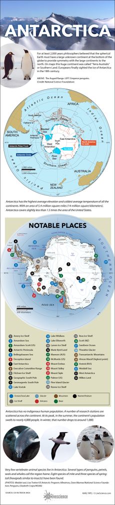 Locator map and guide to Antarctica.