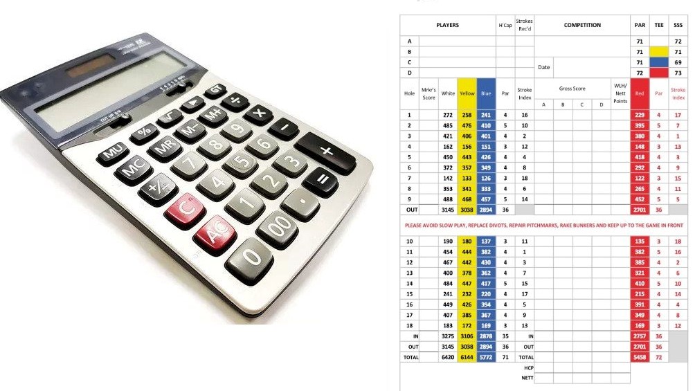 Тест genshin best character ranking calculator sorter. ERC калькулятор.