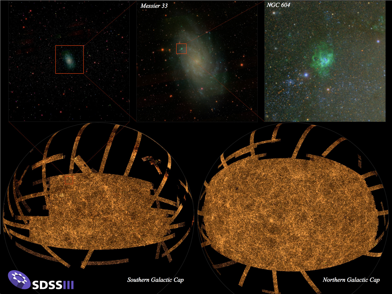 The new SDSS-III image of the whole sky, the largest ever made. At top left is a view of a small part of the sky, centered on the galaxy Messier 33 (M33). The middle top picture is a further zoom-in on M33. The top right-hand picture is a further zoom int