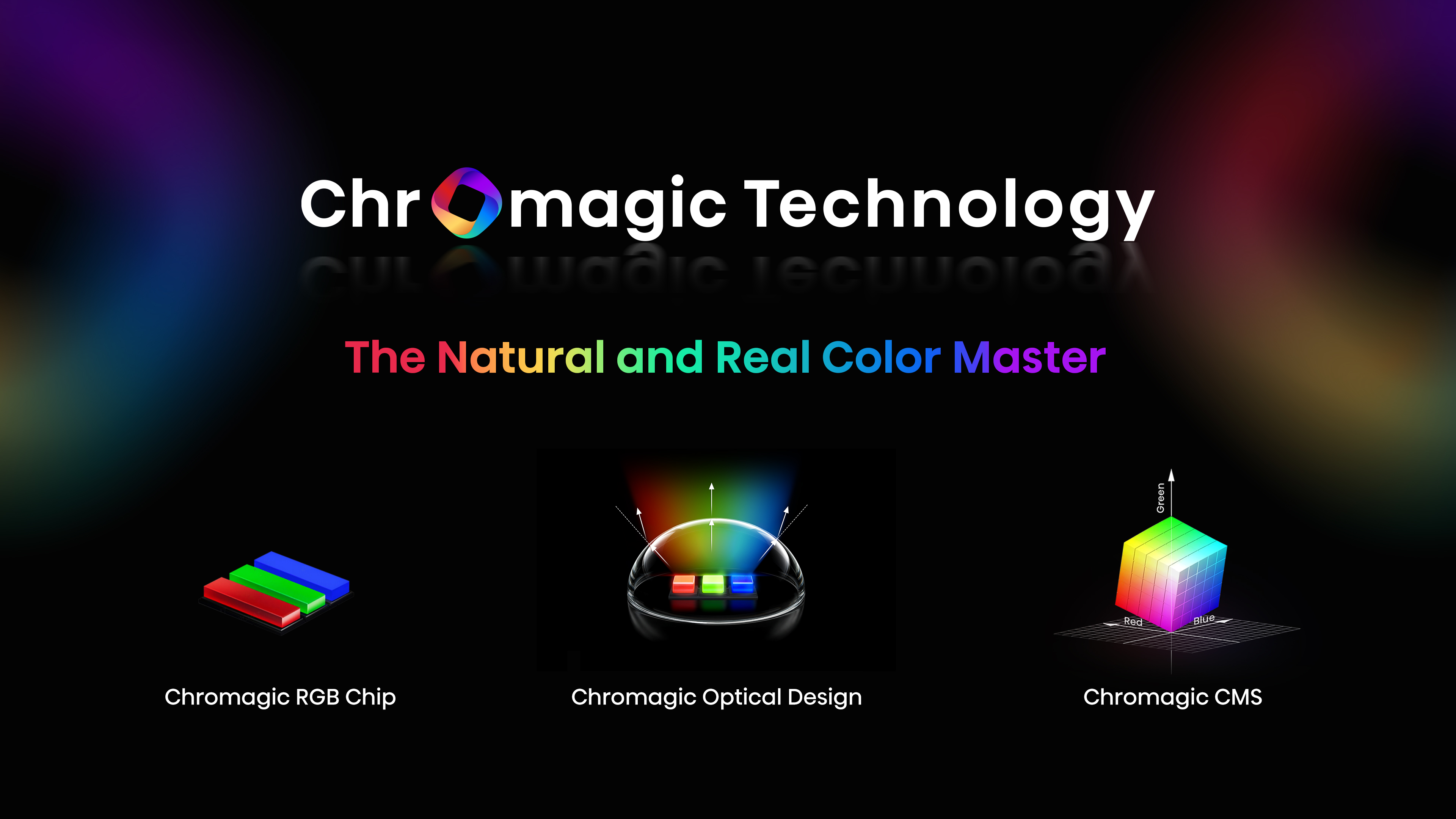 Chromagic Technology